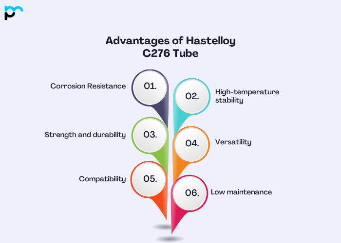 Advantages of Hastelloy C276 Tube