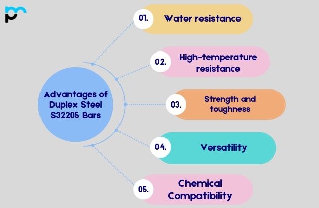 Advantages of Duplex Steel S32205 Bars