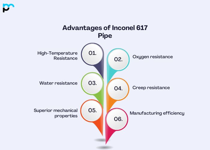 Advantages of Inconel 617 Pipe