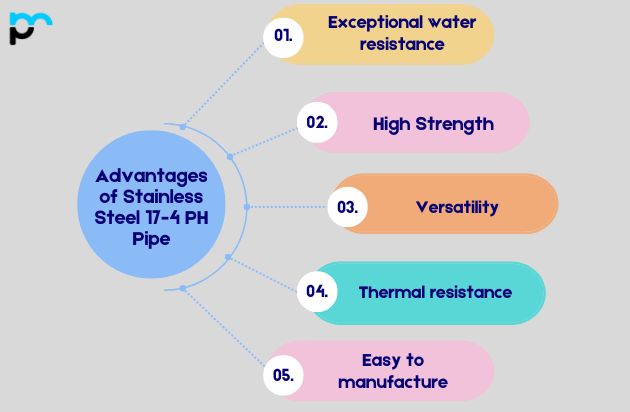 Advantages of Stainless Steel 17-4 PH Pipe_