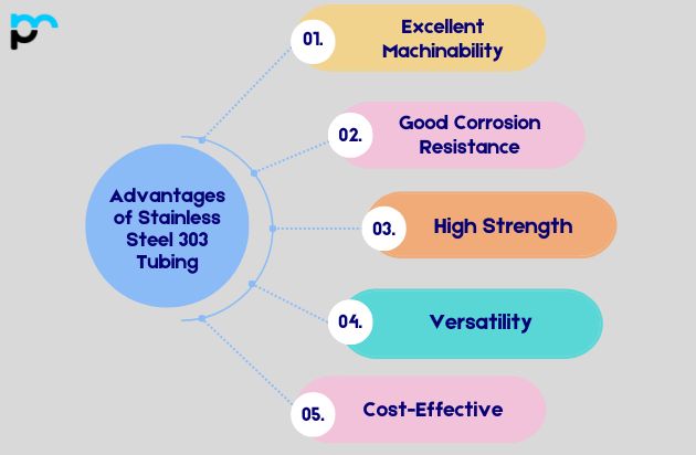 Advantages of Stainless Steel 303 Tubing_ in USA