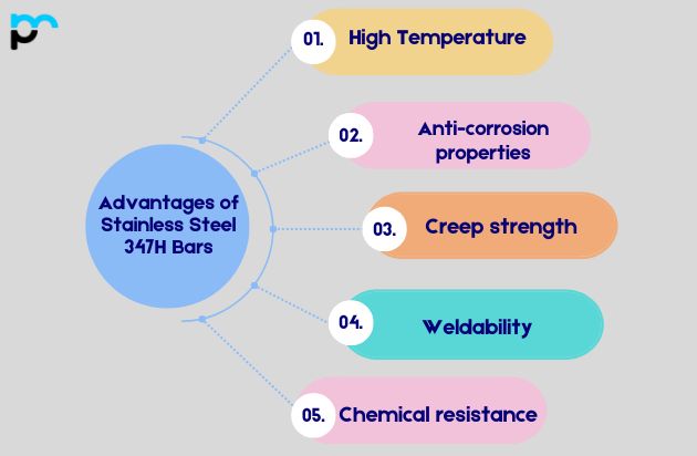Advantages of Stainless Steel 347H Bars