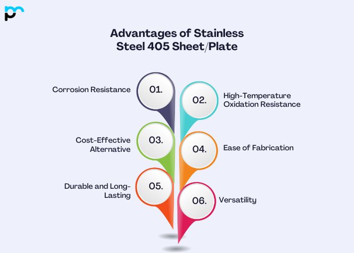 Advantages of Stainless Steel 405 Sheet and Plate
