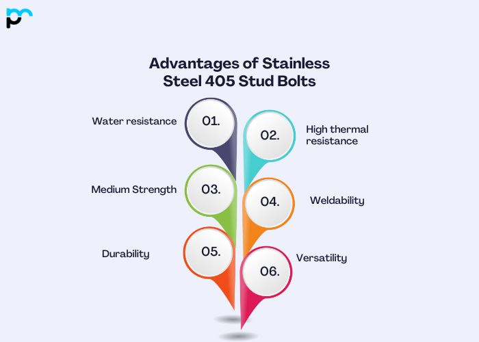 Advantages of Stainless Steel 405 Stud Bolts