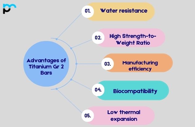 Advantages of Titanium Gr 2 Bars